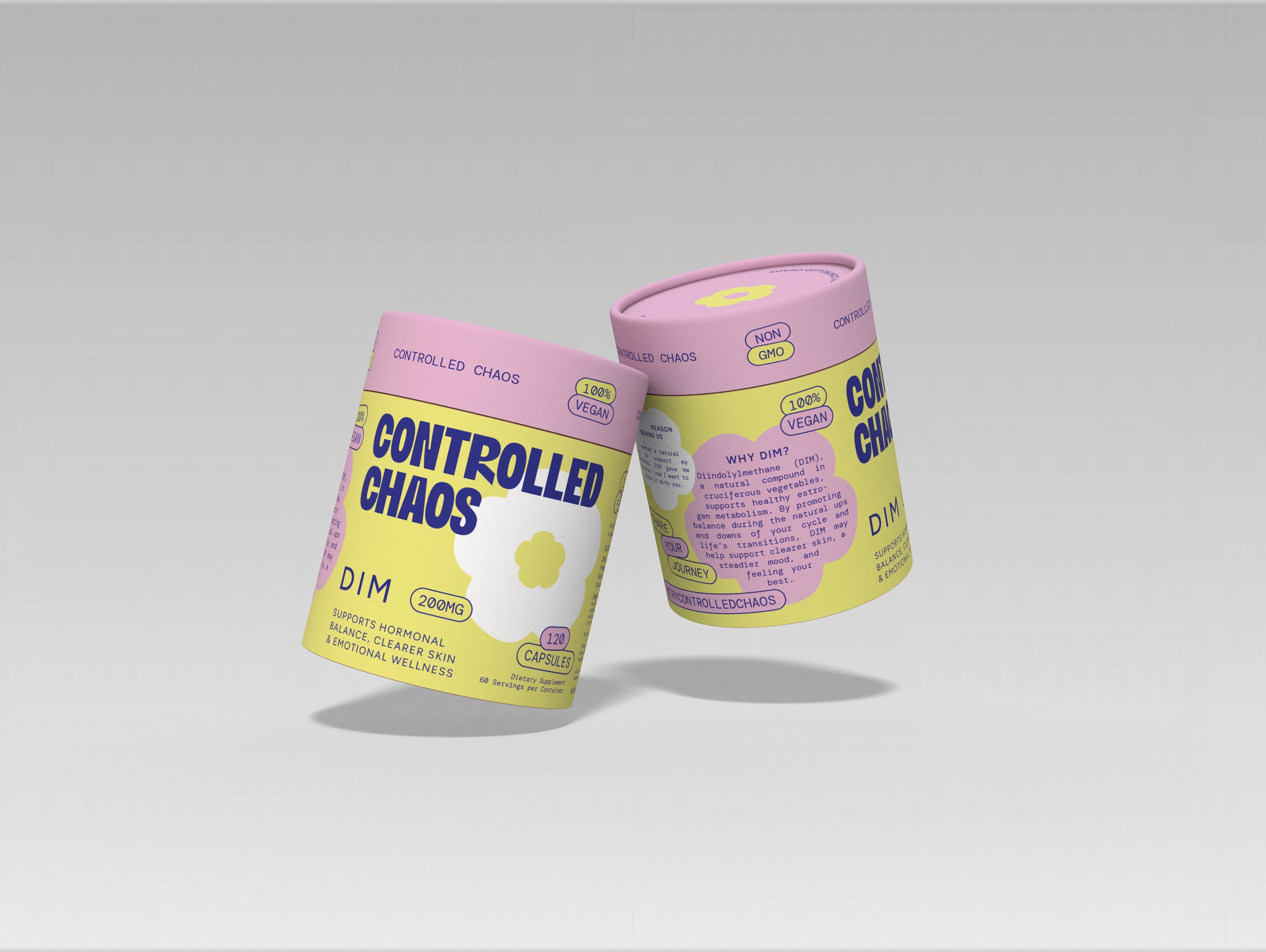 Controlled Chaos DIM